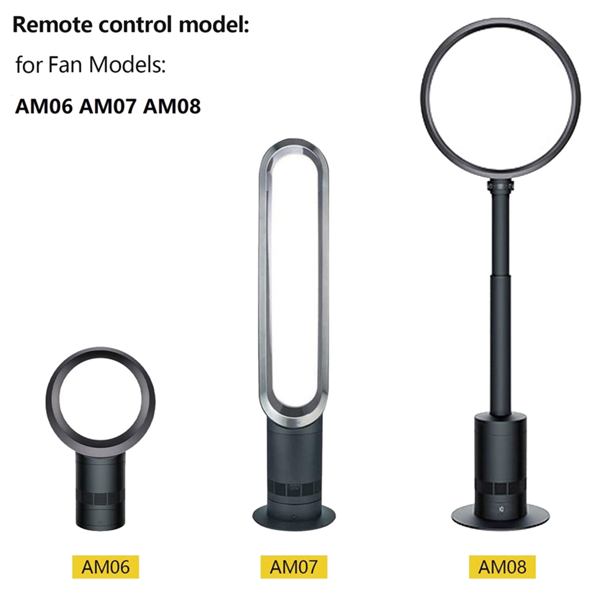 Remote Control pengganti untuk - Dyson Fan Am07 ulasan dan harga