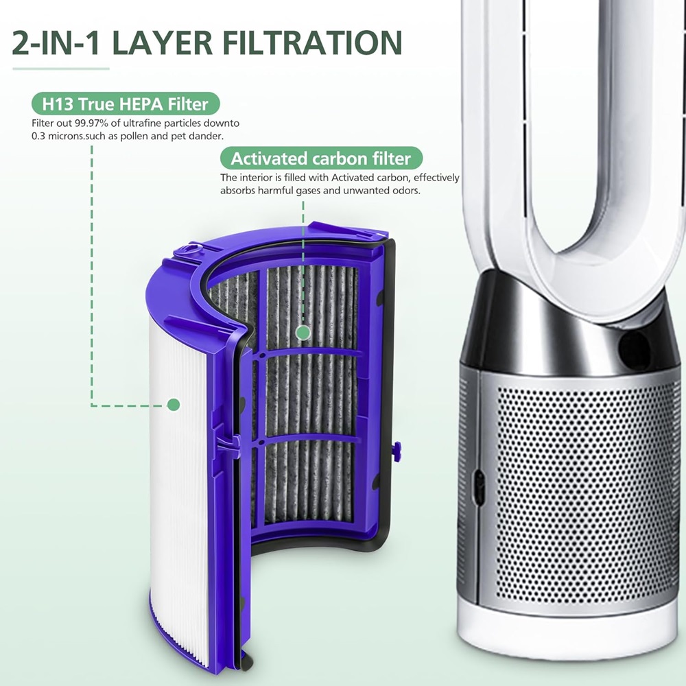 Filter 2-IN-1 untuk Dyson PH01 - Dyson Fan Am07 ulasan dan harga